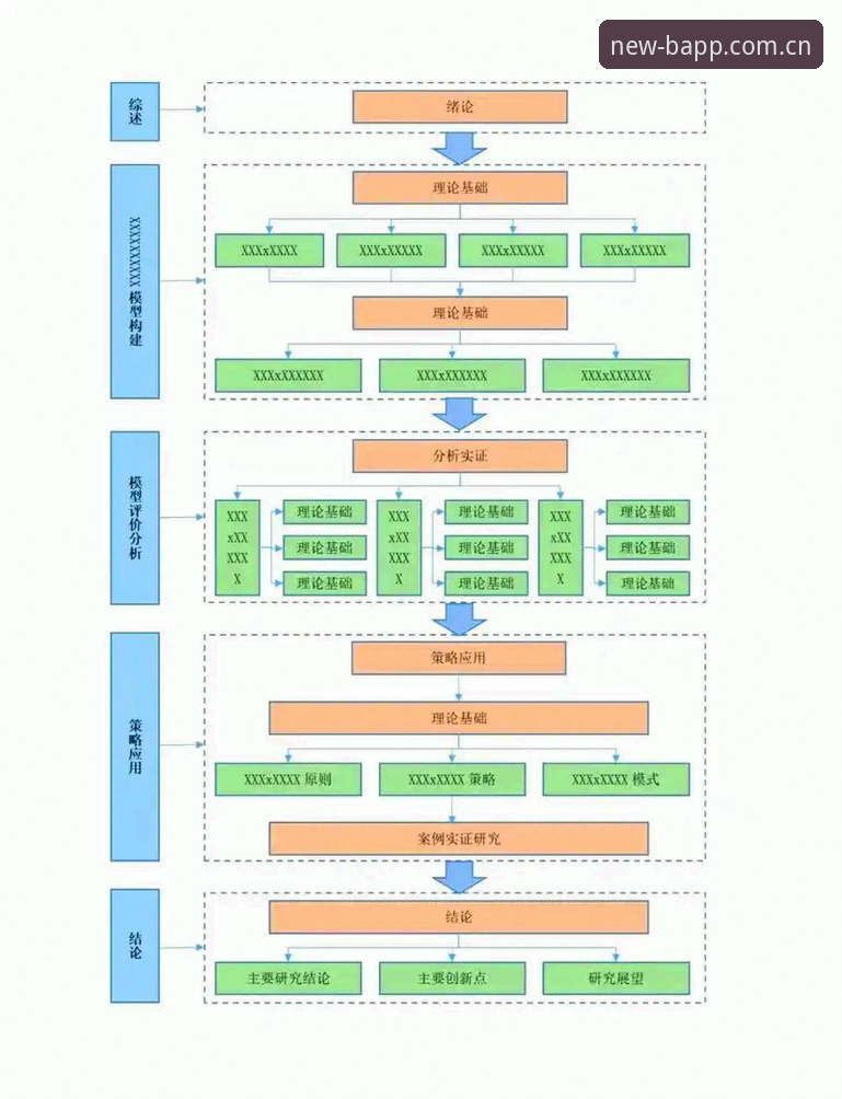 揭秘BAPP CN网页登录：从入门到精通的实操路线图